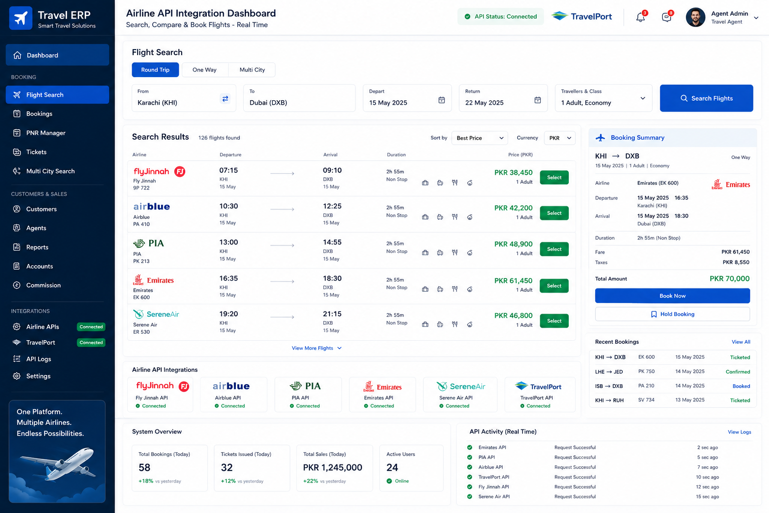 Travel ERP airline API integration with FlyJinnah Airblue PIA Emirates Serene Air and TravelPort